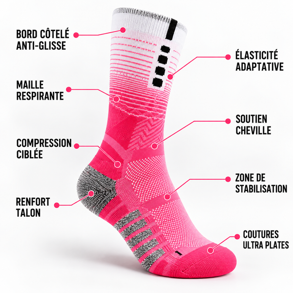 Chaussettes Running & Trail V2 – Performance