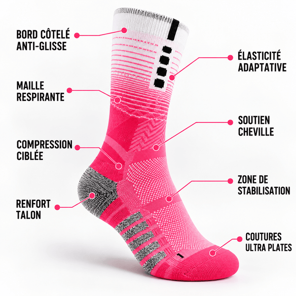 Chaussettes Running & Trail V2 – Performance - Boodeco